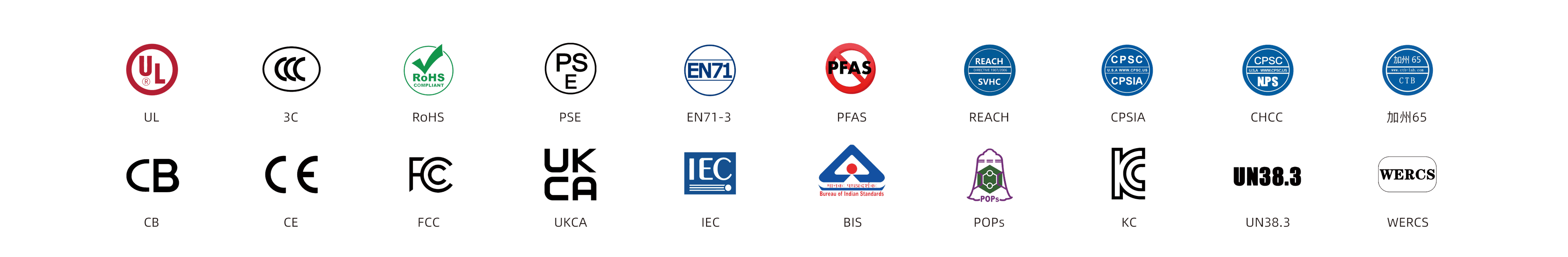 Certification badges