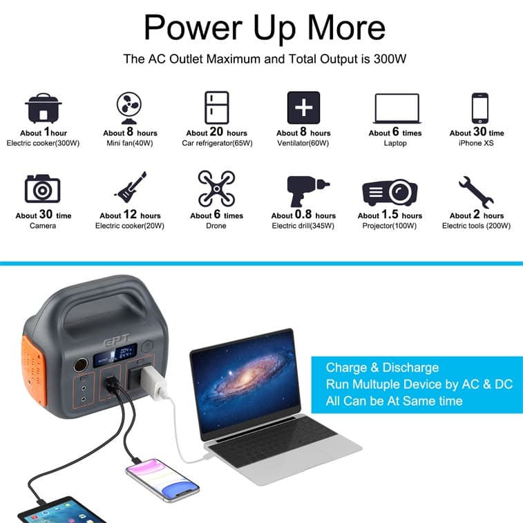 Portable Outdoor Power Station 300W